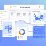 Google analytics